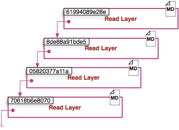docker-cmd-03