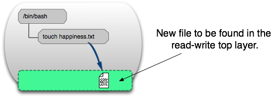 docker-cmd-05