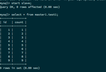 mysql-gtid-9